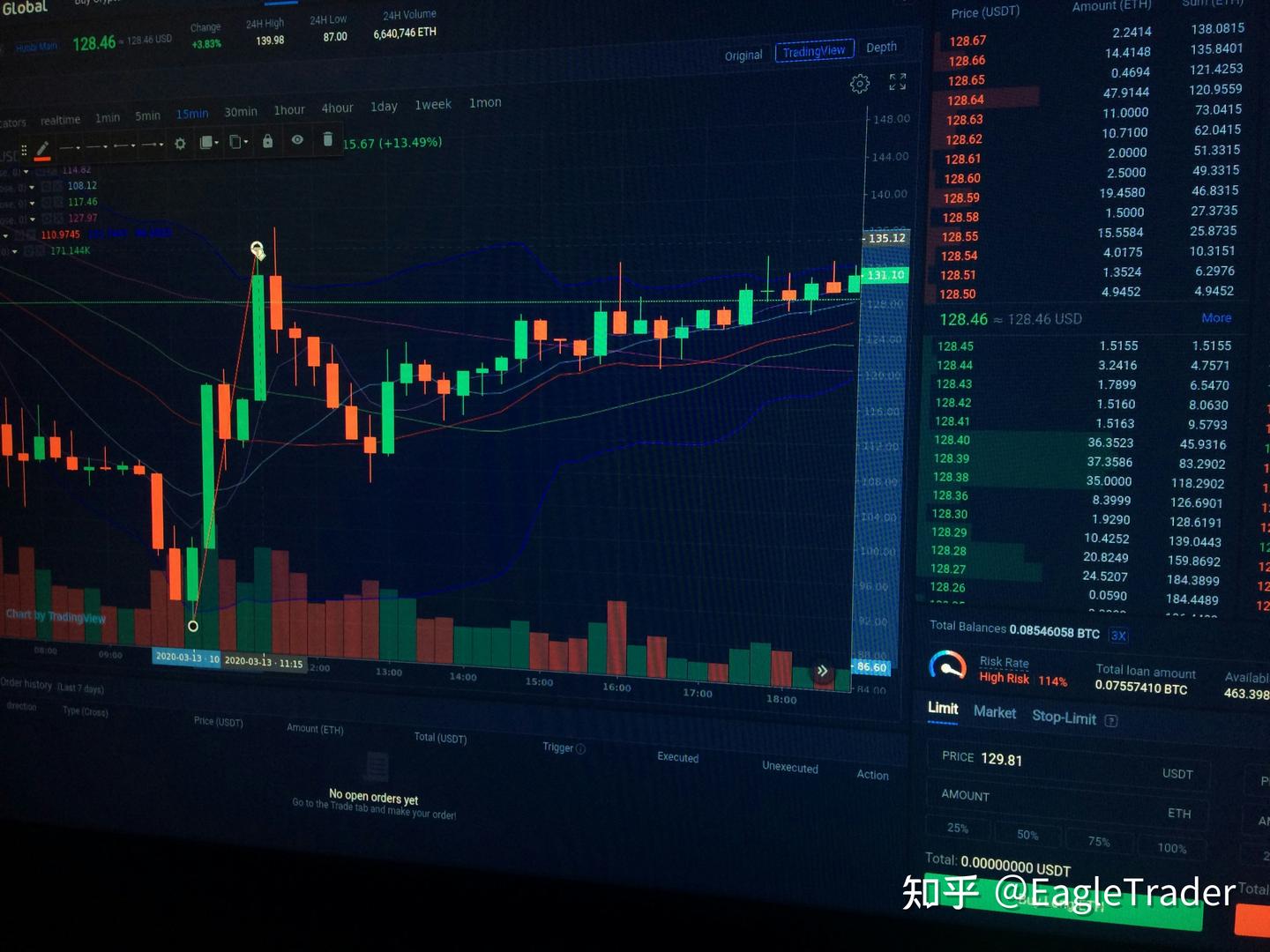 �����������ƽ̨